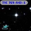 TYC  769-843-1