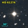 HD  61274