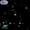 V* BY CMi