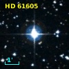 HD  61605