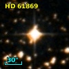 HD  61869
