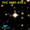 ALS   564