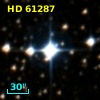 HD  61287