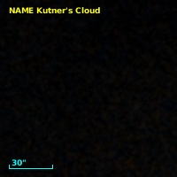NAME KUTNER'S CLOUD