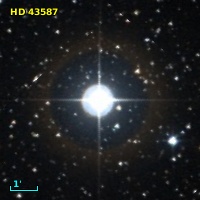 HR  2251